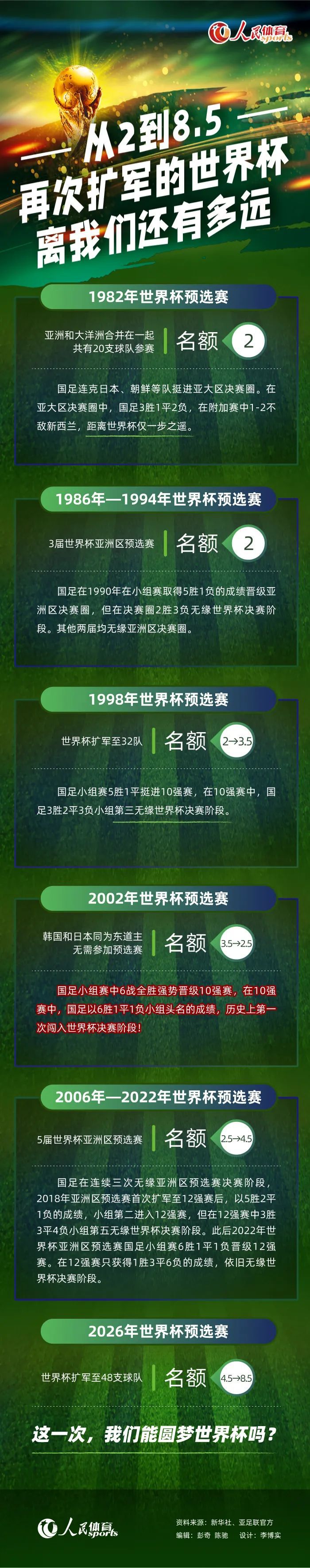 几周前，梅西尼奥在接受采访时曾表示“我最大的梦想是为巴萨踢球”。